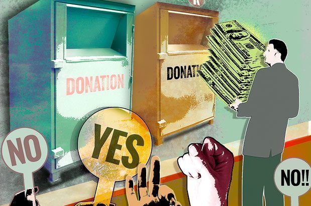 Final Analysis: Corporate Identity