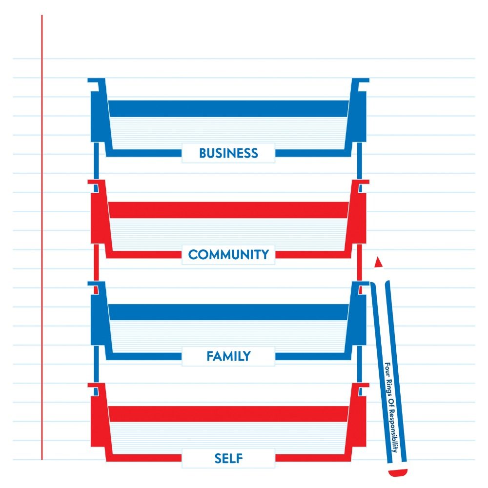 Icertis’ Big Contract Hits Icertis’ Big Contract Hits